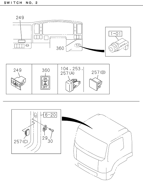 Partial Engine